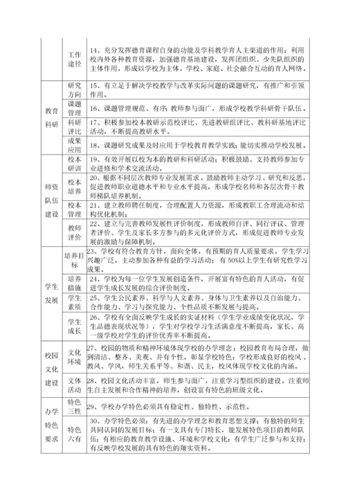 学校三年发展性目标督导评估方案.docx