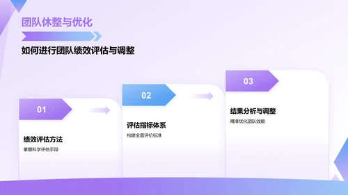 紫色插画风管理者如何带好团队——团队建设讲座PPT模板