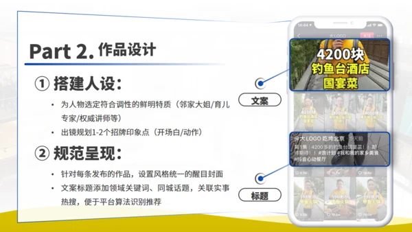 品牌短视频账号运营策划方案通用PPT模板