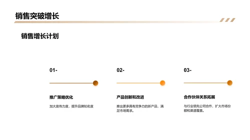 市场营销团队年度总结