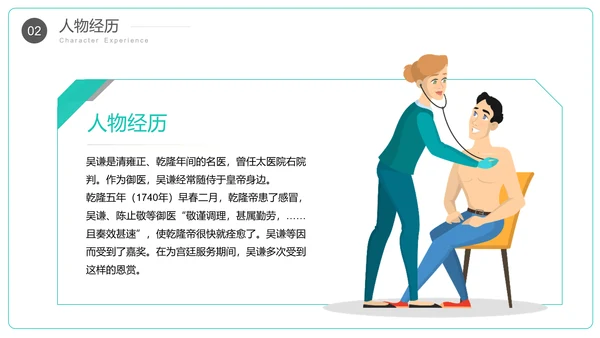 吴谦医书古代名人介绍PPT