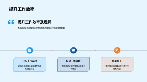 突破瓶颈：提升销售