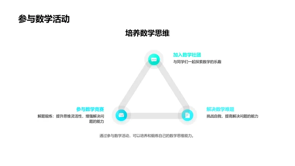 数学与生活实践