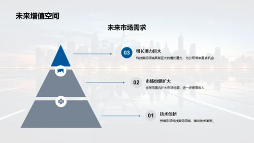 科技巨头投资分析