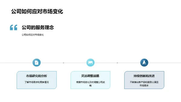 未来路线图