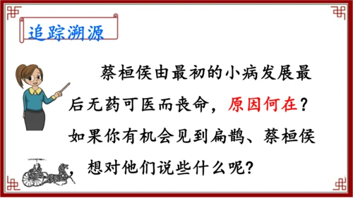 27.故事二则    扁鹊治病  课件