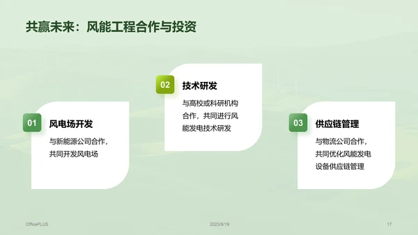 绿色风电未来研究报告PPT模板