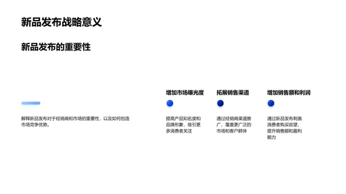 新品家居营销策略PPT模板