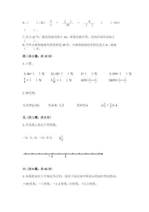 小学六年级下册数学摸底考试题带答案（黄金题型）.docx