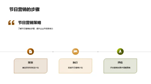 端午节商业潜力解析