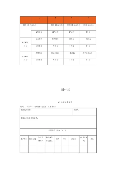 6S精益管理实用工具箱