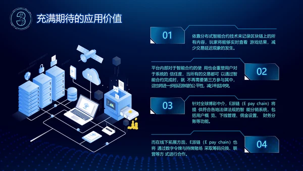 区块链白皮书PPT模板