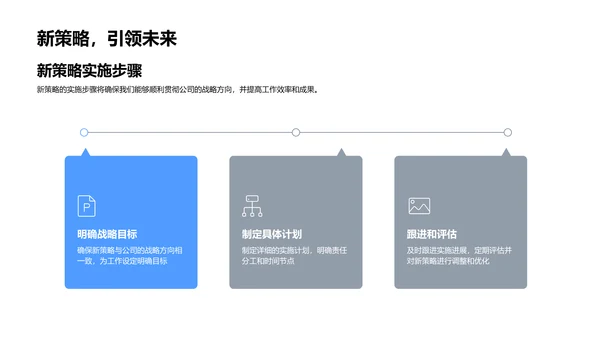 新闻部门月报告PPT模板