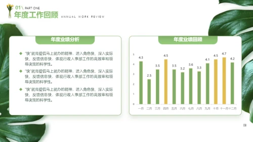 绿色春天简约总结汇报通用PPT模板