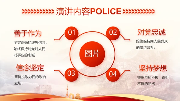红色大气公安警察工作汇报动态PPT