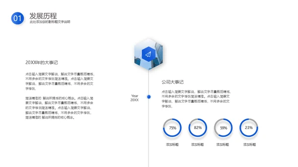 蓝色动态企业商业计划书通用PPT模板