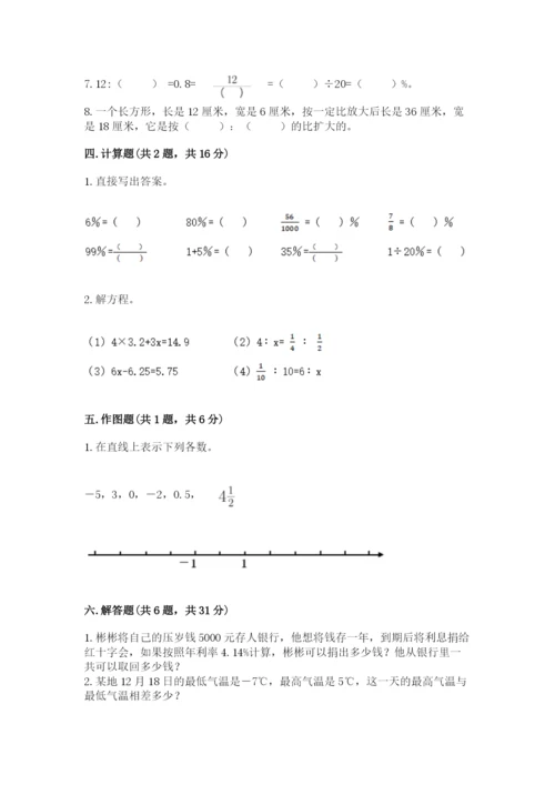 小升初数学期末测试卷【网校专用】.docx