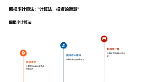 智慧未来社区探析