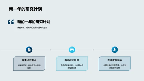 生物医疗研究年度展望