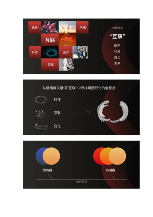 11.11大促的技术设计架构.docx