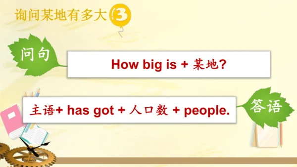 外研版(三年级起点)六年级英语上册  Review of Module 1 课件(共30张PPT)