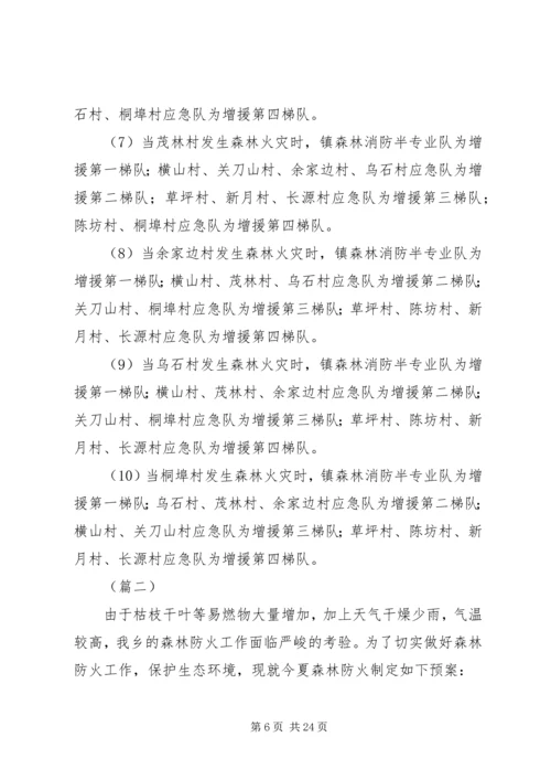 乡镇森林防火应急预案共5篇.docx