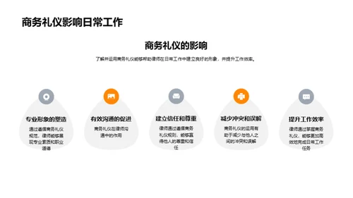 法庭商务礼仪全解