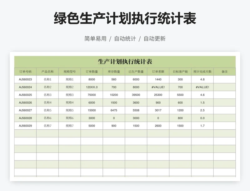 绿色生产计划执行统计表