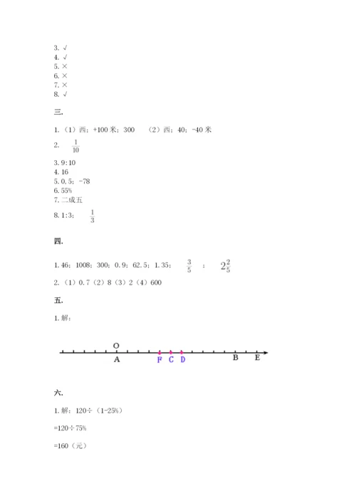 小学数学六年级下册竞赛试题精品（能力提升）.docx