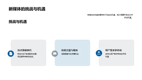 新媒体探索与实践