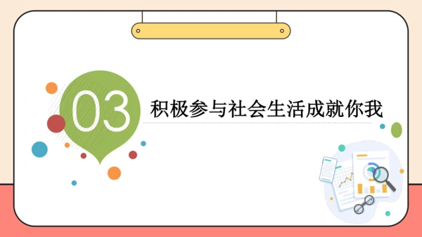 【课堂无忧】【议题式教学】1.2在社会中成长课件(共29张PPT)