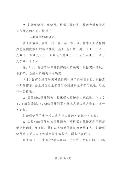 全国妇幼保健机构监测调查表 (4).docx