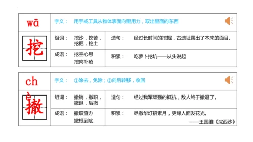 第19课《一只窝囊的大老虎》教学课件