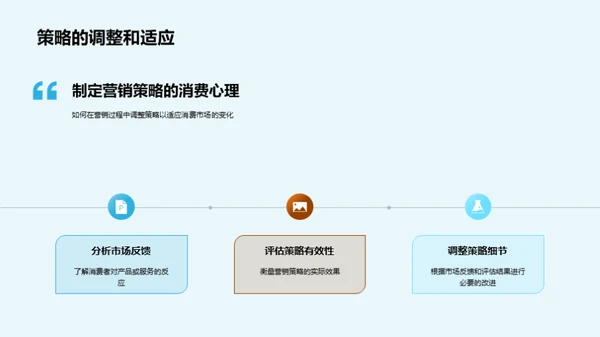 双十一学生消费心理解析