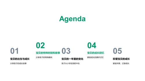 孩子的成长故事PPT模板
