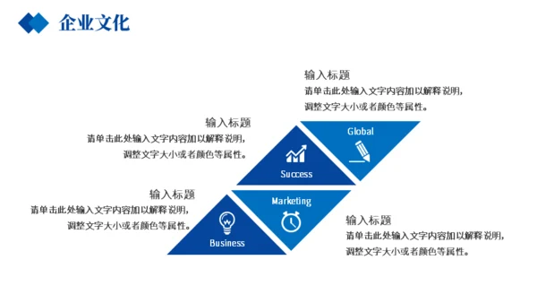 商务蓝企业介绍产品宣传通用PPT模板
