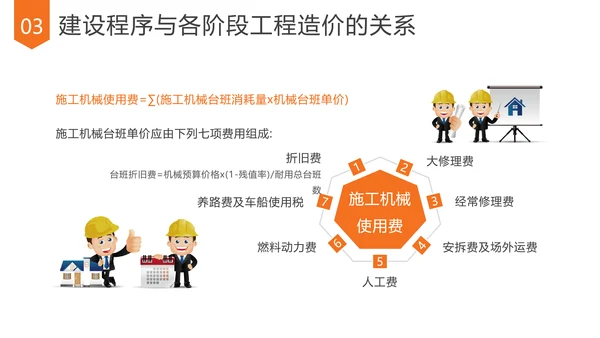 造价管理做预算培训课件PPT模板