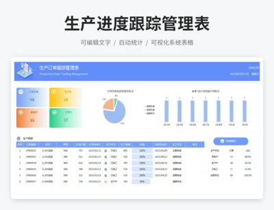 生产进度跟踪管理表