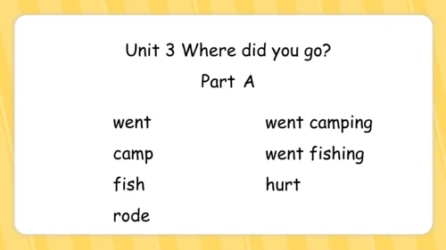 Unit 3 Where did you go？词汇展示 课件(共19张PPT)