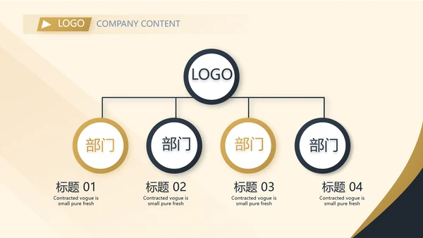 高端大气商业计划书PPT动态模板
