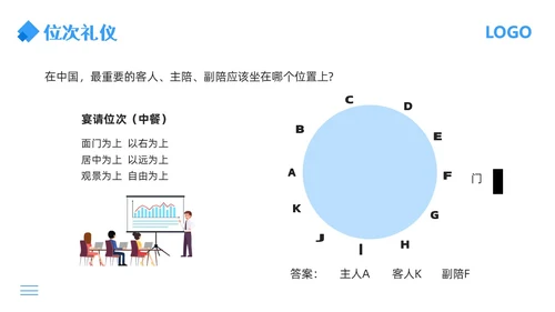 蓝色简约行政窗口服务礼仪PPT模板宣传PPT动态PPT窗口服务礼仪培训
