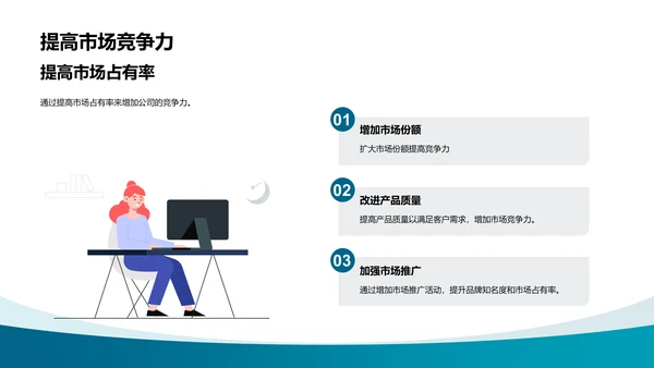 公司年度总结