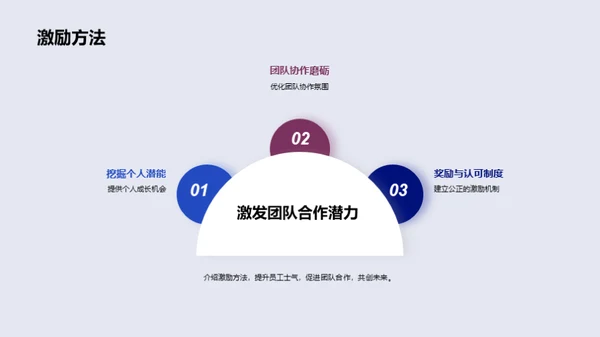 医疗科技的未来之路