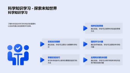 科学实验基础PPT模板