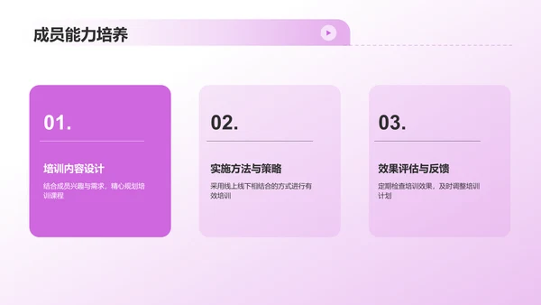 学生会述职报告PPT模板