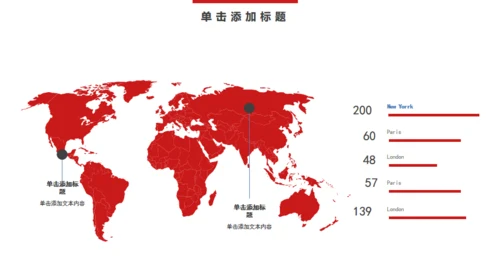 工作汇报总结简约通用PPT模版