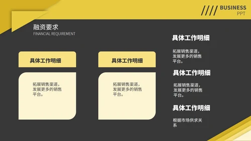 黄黑撞色简约季度总结汇报通用PPT模板