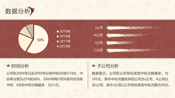 中国红中式故宫元素通用PPT模板