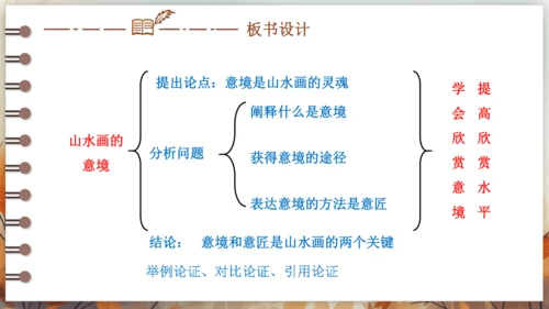 14 山水画的意境 课件(共42张PPT) 2024-2025学年语文部编版九年级下册