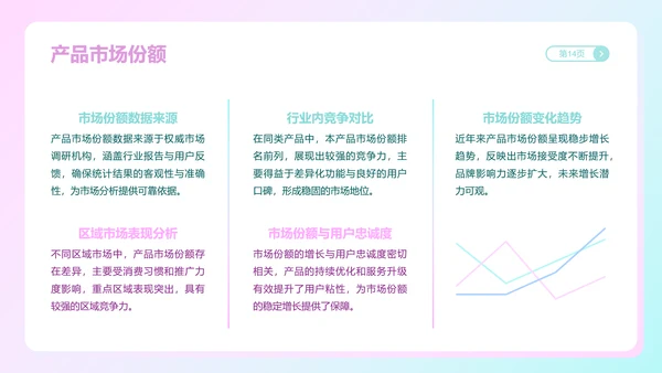 魔法狐狐蓝粉色渐变风产品介绍